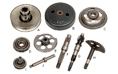 PARTS OF KINETIC HONDA